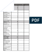 Tabla de Planificacion