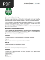 Download Newsweek Green Rankings Final Methodology by Newsweek SN219622968 doc pdf