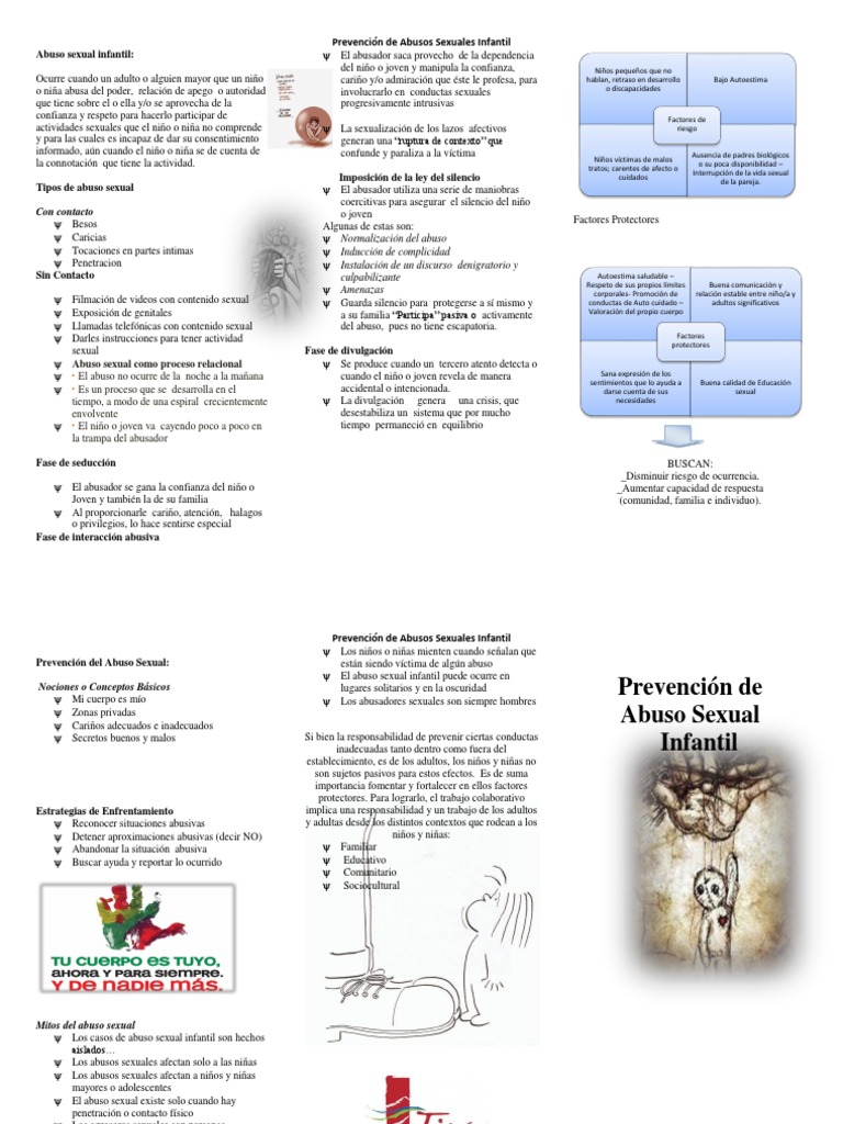 Triptico Padres | PDF | Abuso sexual | Abuso Sexual Infantil