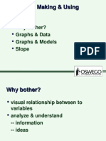 Appendix: Making & Using Graphs: Why Bother? Graphs & Data Graphs & Models Slope