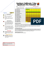 Scal Fire Potential