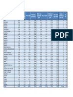 Test Ingresso Medicina - Risultati 2014