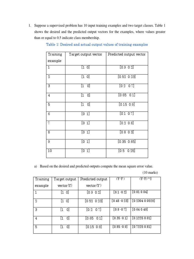 Mean Square Error Calculation | PDF | Computers