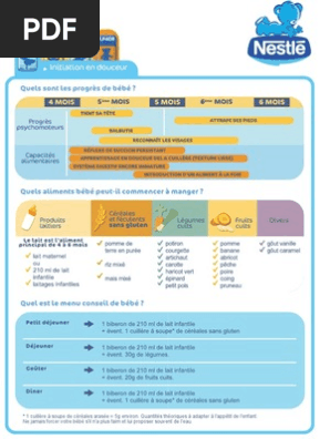 Alimentation Bebe Pdf Soupe Legumes