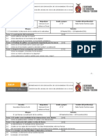 Dosificación Anual 2011-2012 de Ciencias