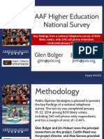 AAF Higher Education National Survey