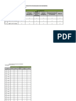 Module Registration AMS and BISE Dept