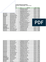 Directorio Medico Actualizado