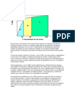 Gráfico da Curva ABC.docx