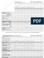 Kindergarten Entry Skills Checksheet