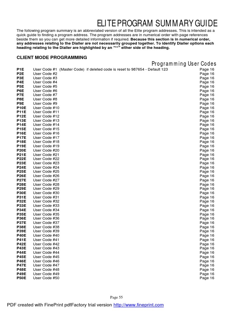 Elv 6 Lcd Manual Pdf Default Computer Science Access Control