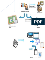 Diagrama de Lssda Situacion