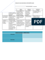 rubrica de mapa conceptual