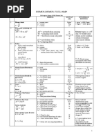 Download Rumus Fisika SMP by aldonny_24 SN21972333 doc pdf