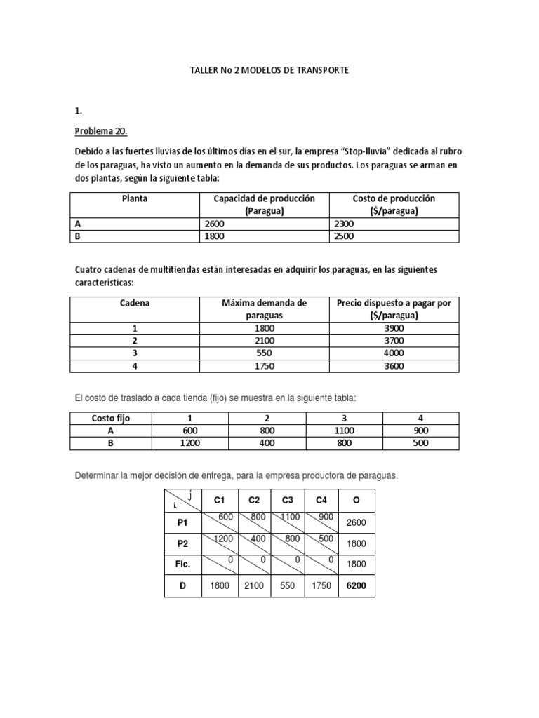 Modelos de Transporte y Asignación | PDF | Acero | Transporte