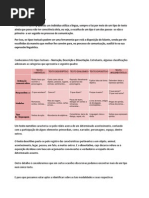Tipologia e Gêneros Textuais