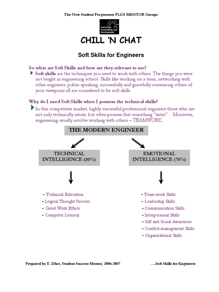 Soft Skills For Engineers