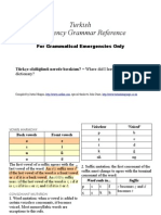 Turkish Grammar Reference