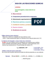 Relaciones de masa en reacciones químicas