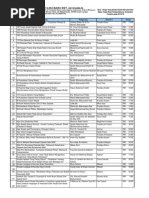 Download ibadah by Joe Octav Thea SN219758258 doc pdf