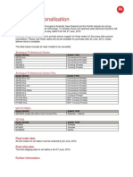 Product Rationalisation: Analogue Professional Series