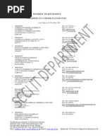 Download Updated List of Chambers of Commerce  Industry by Sheikhupura Chamber of Commerce and Industry SN21976825 doc pdf