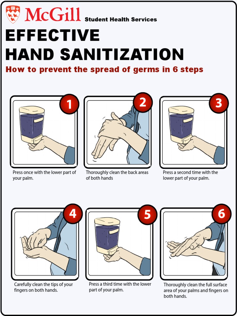 6 Steps for Effective Hand Sanitization | PDF | Wellness