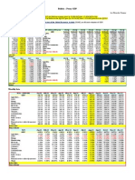 Bolivia - Proxy GDP