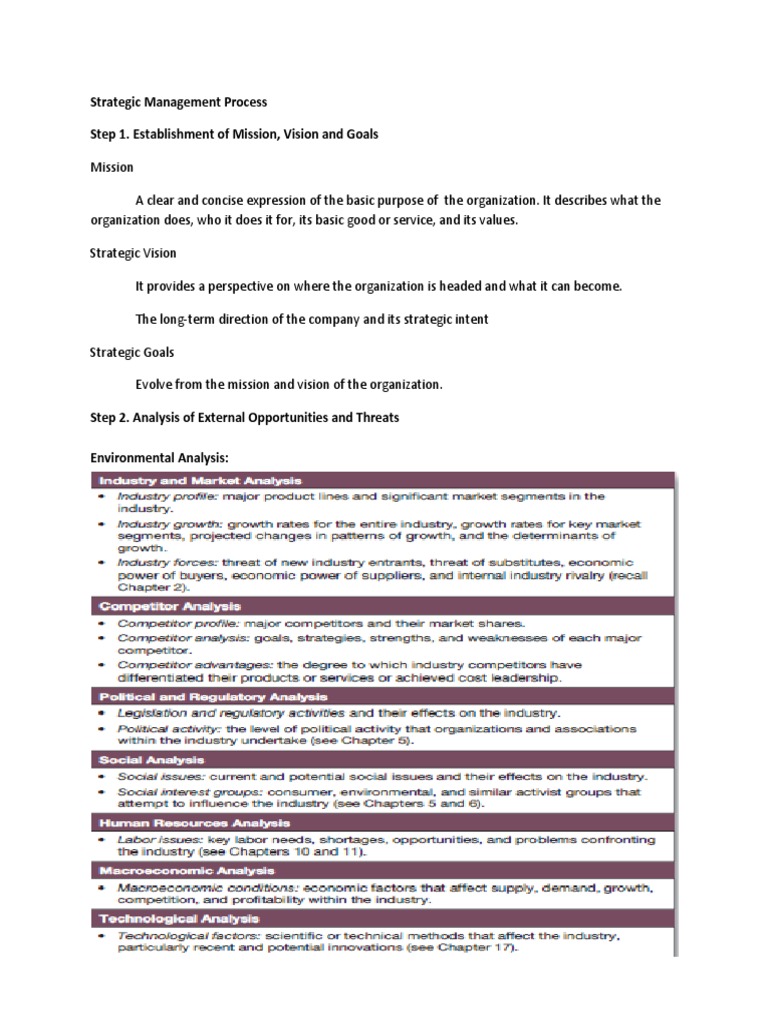 Strategic Management Process Steps | PDF
