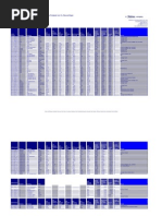 Download Preisliste O2 mit Milestone by mobiFlipde SN21978166 doc pdf