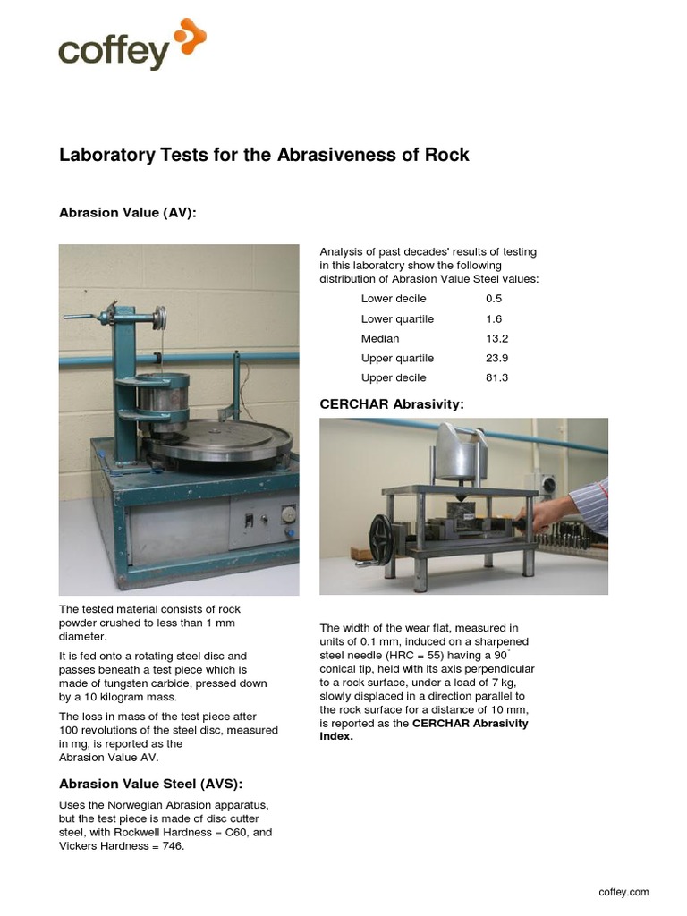 Laboratory Tests For The Abrasiveness of Rock | PDF