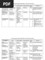 Download PMI rferenace by itzgaya SN21978575 doc pdf