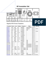 RF Transistor List: Bipolar NPN Power Transistor