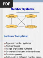 Number Systems: Decimal Octal