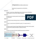 List of Experiments: (To Test PDMS Microfluidic Device) Experiment 1