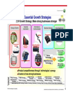 Mitsubushi Corp Strategy