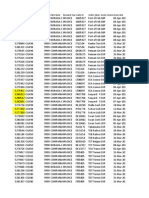 Batch Id Pic Client Client Name Document Typevendor Id Vendor - Name Invoice Currencyinvoice Date