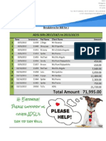 Cost Break Down For Project Day To Day Bills 01.10.2013 t0 15.10.2013 and TUTUs Bill