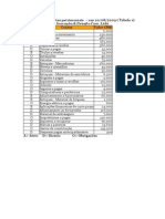 Relação de Contas Patrimoniais