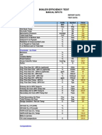 Boiler Efficiency Test: Manual Inputs