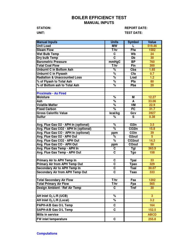 Boiler Efficiency PDF Coal Boiler