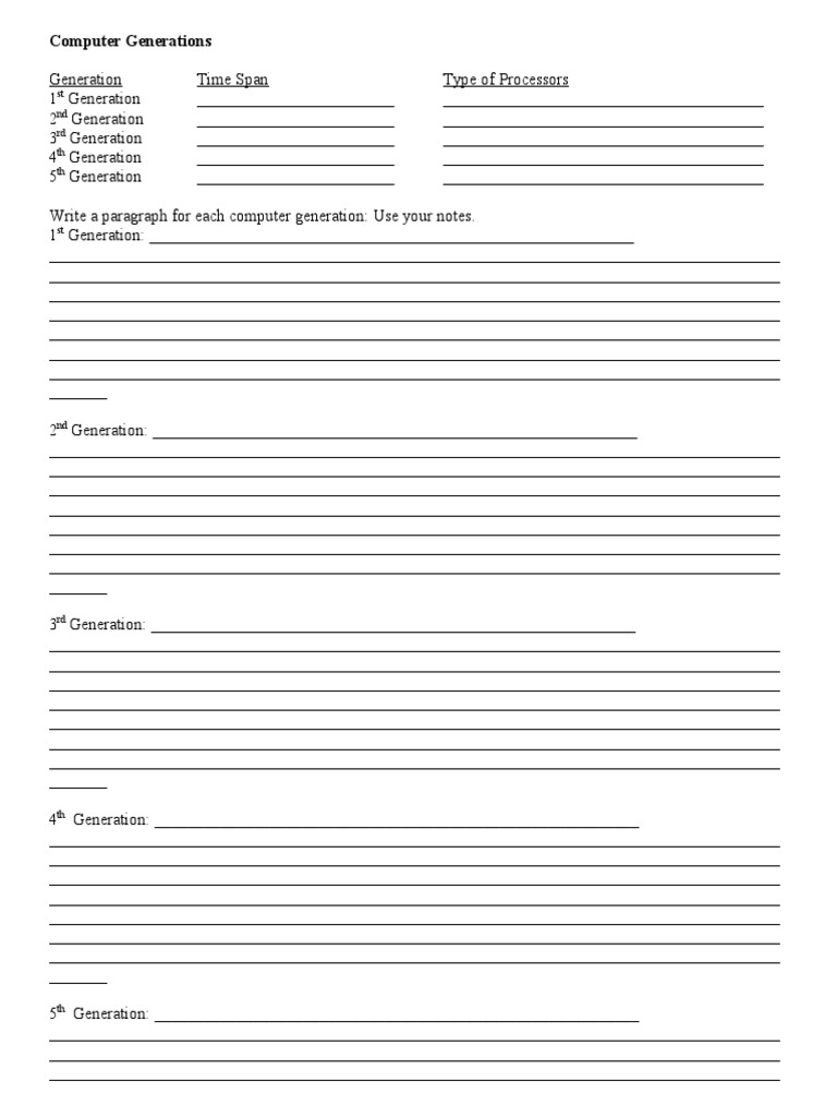Computer Generations Worksheet | PDF