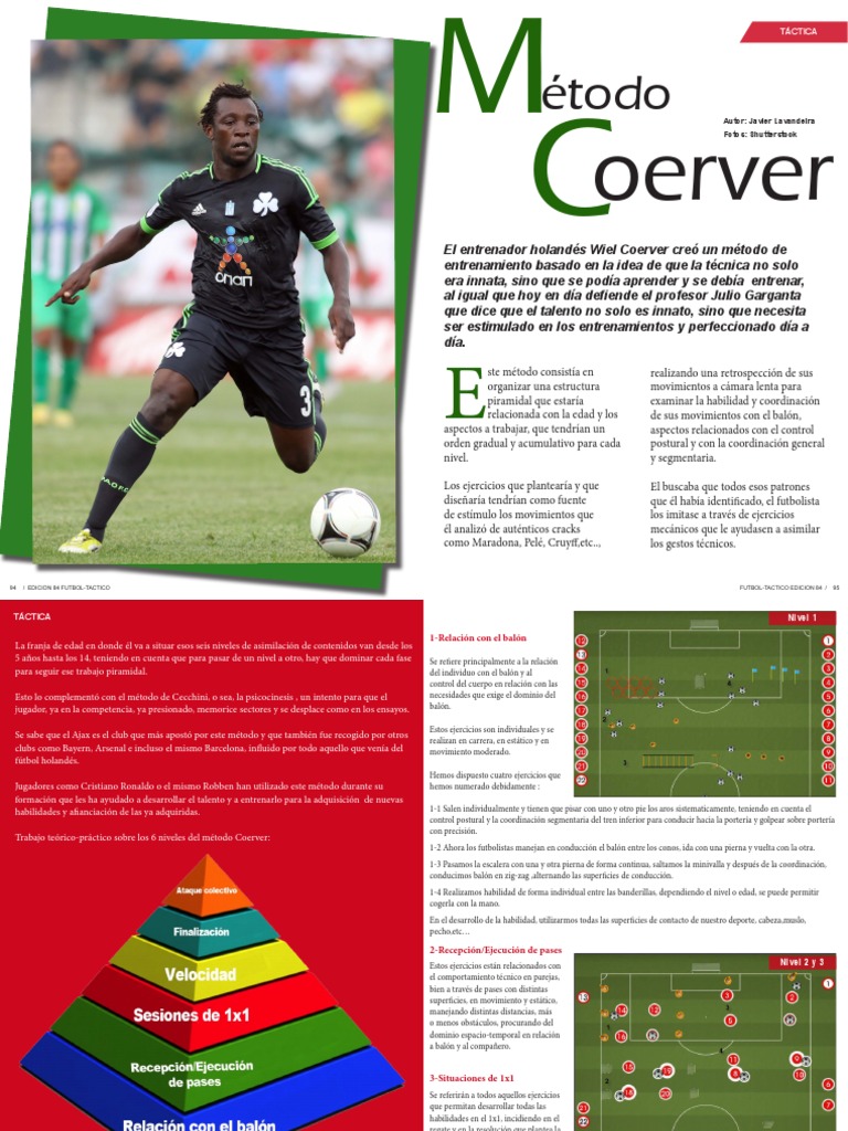 Método Coerver: Entrenamiento Infantil | PDF | Asociación de Futbol ...