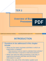 AIS Romney 2006 Slides 02 Business Process