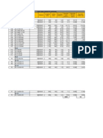 LISTA PROFILE LAMINATE PE CATEGORII