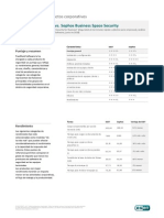 Comparativa de Productos Corporativos - Sophos