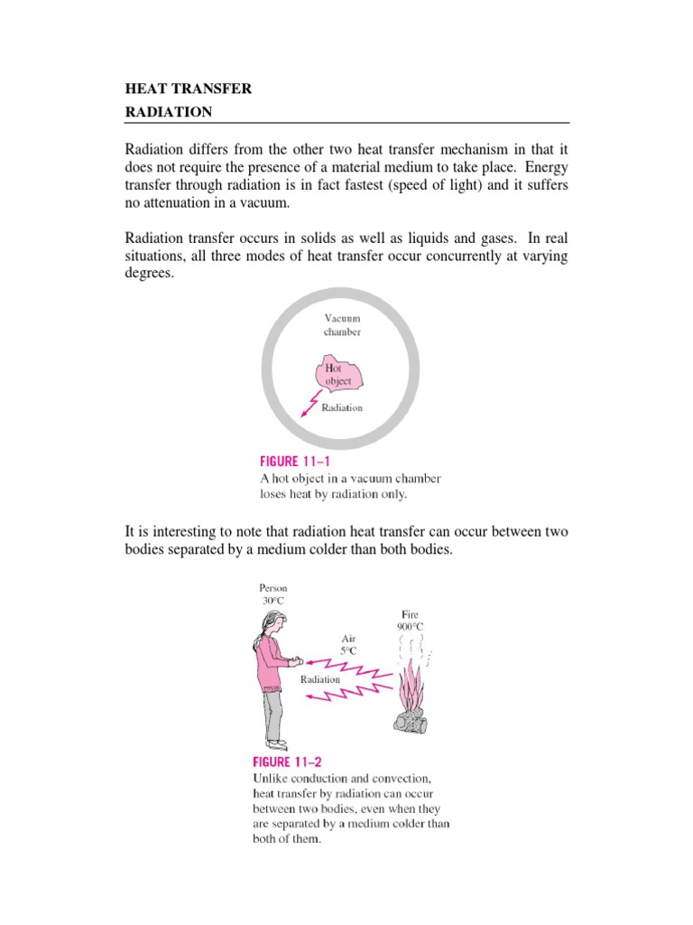 Heat Transfer Radiation | PDF | Electromagnetic Radiation | Heat Transfer