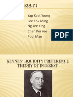 Keynes' Liquidity Preference Theory of Interest