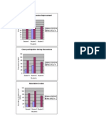 Discussion Grades