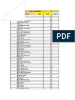 Datos Totales Comedor (Todo en Uno)